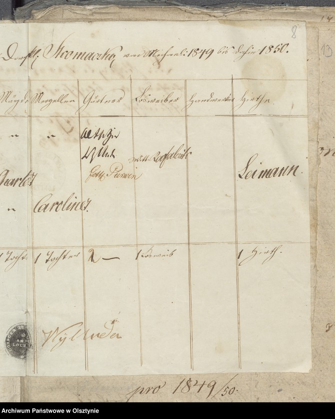 image.from.unit.number "Decems Consignation des Kirchspiels Milken"