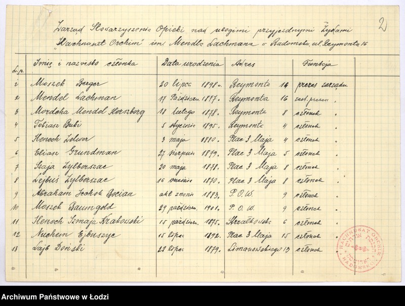 Obraz 5 z jednostki "Stowarzyszenie opieki nad ubogimi przejezdnymi żydami "Hachnosat-Orchim" im. M. Lachmana w Radomsku"