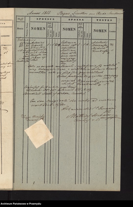 image.from.unit.number "Extractus ex libris metricalibus natorum, copulatorum et mortuorum ecclesia parochialis r.l. Łukawicensis pro anno a Nativitate Christi Domini 1851. Pagi: Łukawiec, Bihale, Szczutków cum Ruda Szczutkowska et Nowa Grobla  [Wyciąg z ksiąg metrykalnych urodzeń, małżeństw i zgonów parafii obrządku łacińskiego w Łukawcu za rok 1851 wsie – Łukawiec, Bihale, Szczutków z Rudą Szczutkowską, Nowa Grobla]"