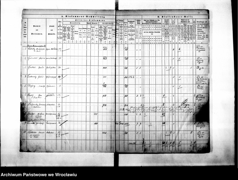 image.from.unit.number "Klassensteuerrolle nebst Eikommens - Nachweisung"