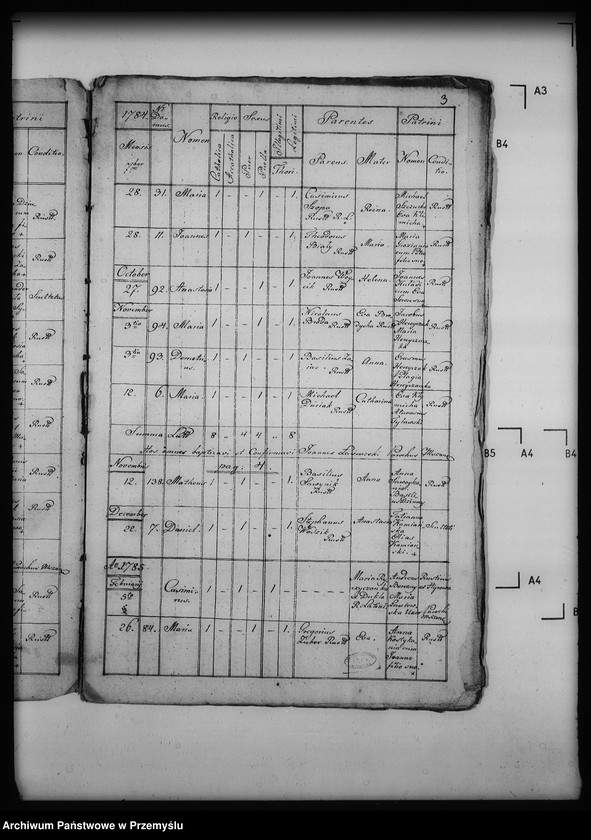 image.from.unit.number "[Kopie ksiąg metrykalnych parafii Mszanna z filią Smereczne (dekanat Dukla)]"