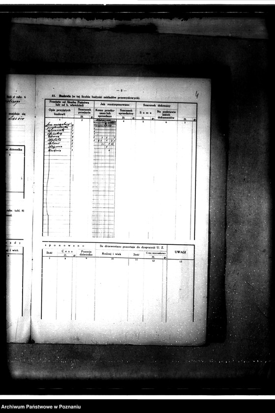 image.from.unit.number "/Majątek Parchanie powiat inowrocławski, Fundusz Obrotowy Reformy Rolnej/"