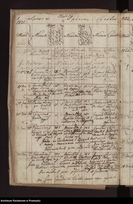 image.from.unit.number "[Księga małżeństw parafii Bircza]"