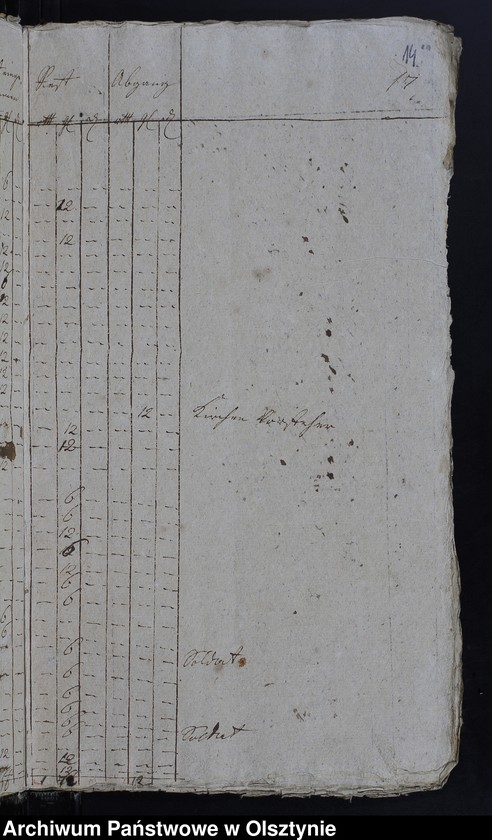 image.from.unit.number "Jahr Kirchen Rechnung des eifachen und doppelten Real et Personal Decems, wie auch aller Einnahme und Ausgabe, nebst Bau-Rechnung"