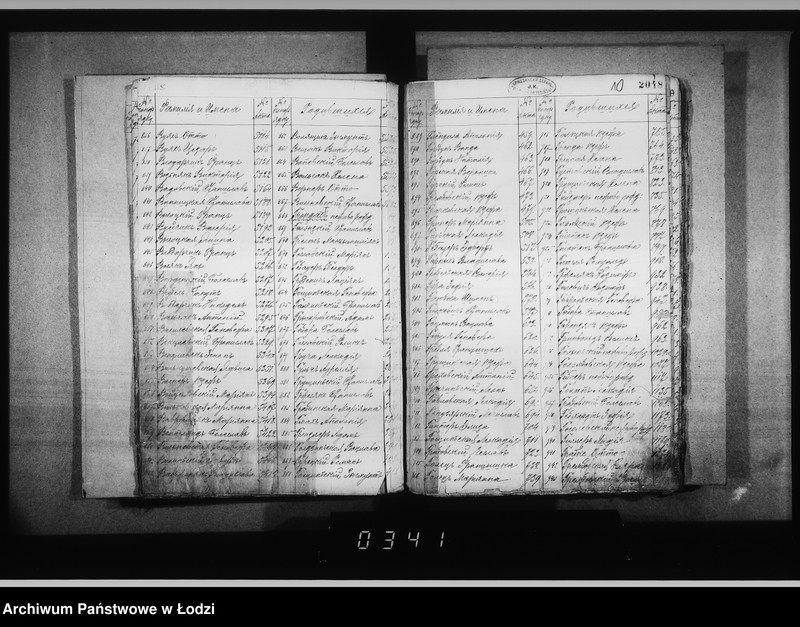 Obraz 14 z jednostki "Skorowidz do akt urodzeń"