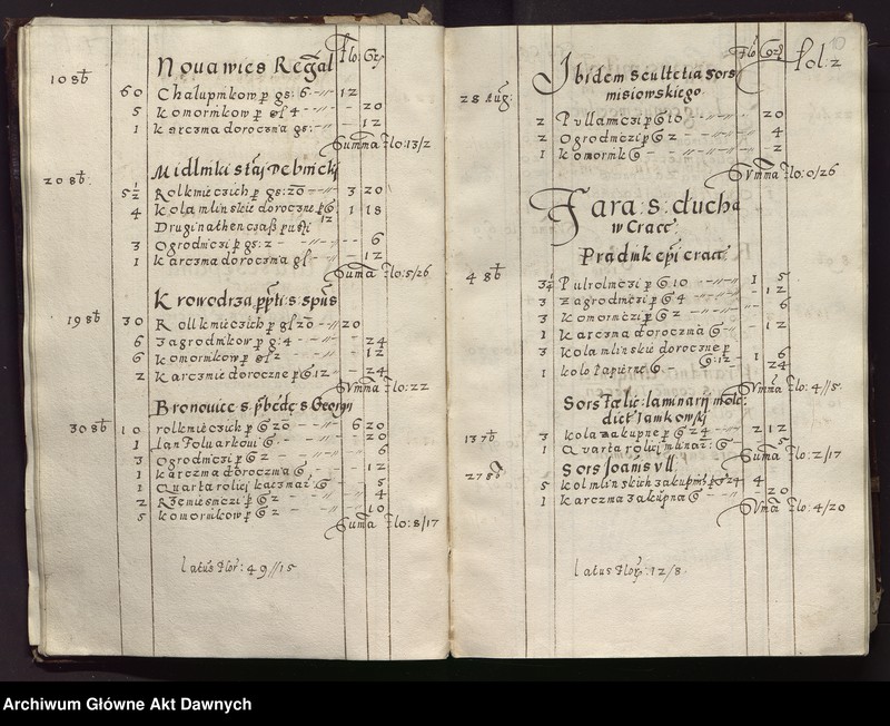 image.from.unit.number "Regestr poborów a. 1577 woj. krakowskiego za urzędu ur. pana Piotra Strzały."