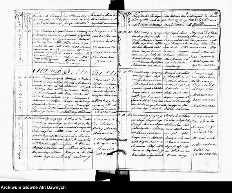 image.from.unit.number "Parafia: dla wszystkich parafii wchodzących w skład dekanatów. Dekanat: Kowel, Włodzimierz Wołyński. Ekstrakty z ksiąg metrykalnych urodzeń, ślubów, zgonów."