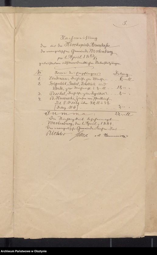 image.from.unit.number "Beläge zur Kirchspiels Armenkasse der evangelischen Gemeinde Wartenburg"