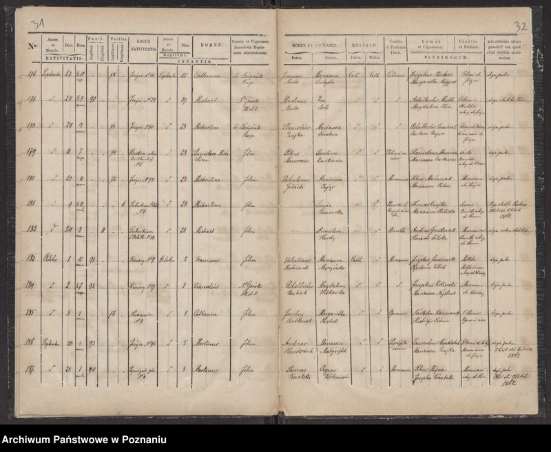 Obraz 18 z jednostki "Księga urodzin"