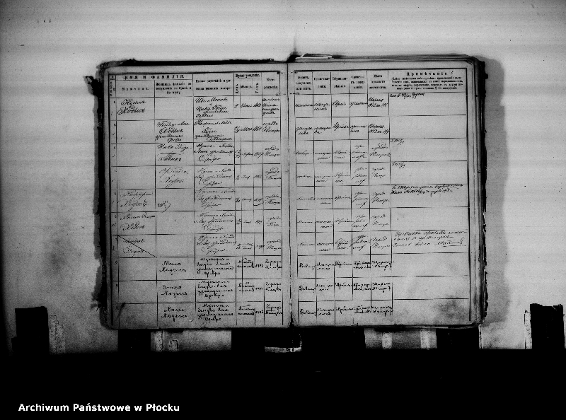 image.from.unit.number "[Księga zamknięta ludności stałej miasta Płocka - ul. Szeroka nr 5]"