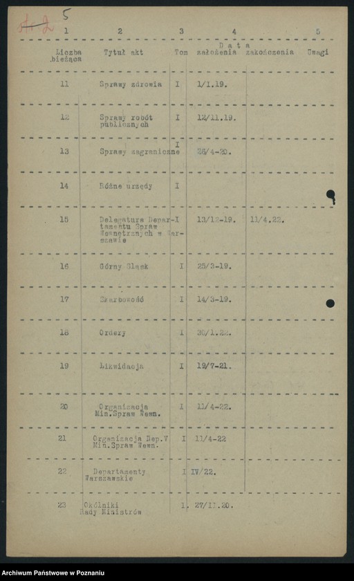 Obraz 7 z jednostki "Wykaz akt Departamentu V [Spraw Wewnętrznych] Ministerstwa B. Dz. Pruskiej w Poznaniu"
