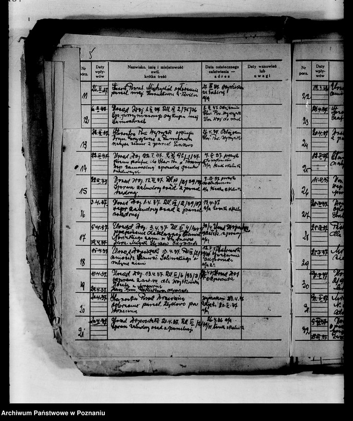 Obraz 10 z jednostki "Spisy spraw /Wydziału Rolnictwa i Reform Rolnych/"