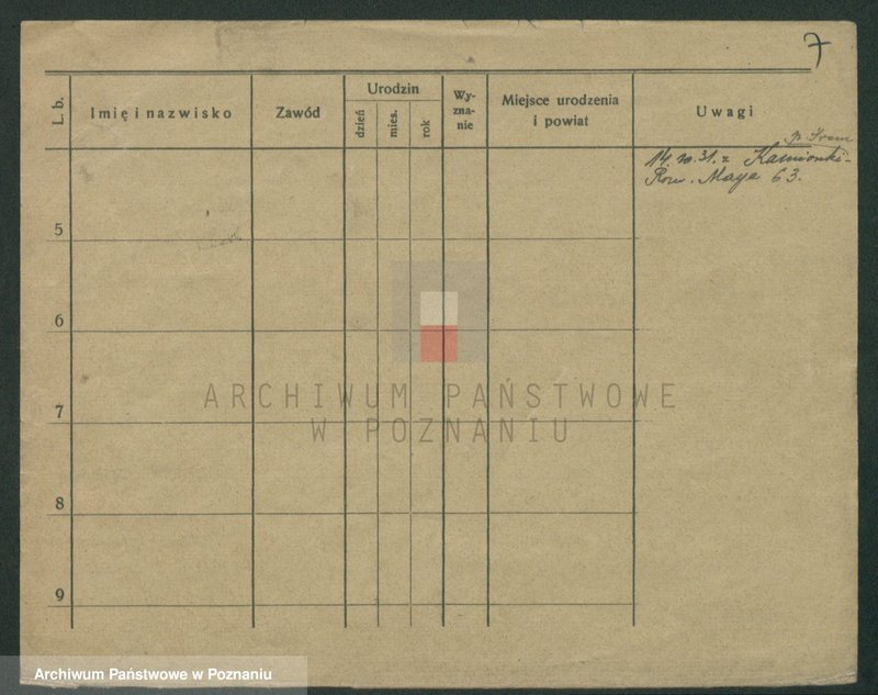 Obraz 9 z jednostki "Pawlak (samotni mężczyźni i kobiety)"