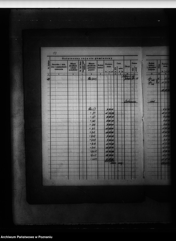Obraz 14 z jednostki "Ostateczny rejestr pomiarowy obrębu Jastrzębie powiat bydgoski"