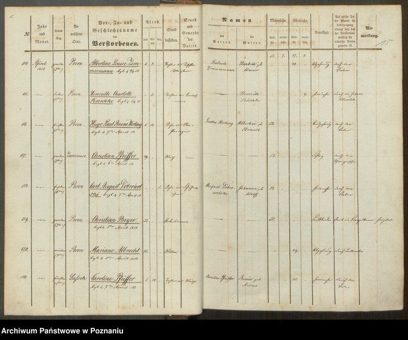 Obraz 16 z jednostki "Sterbenbuch"