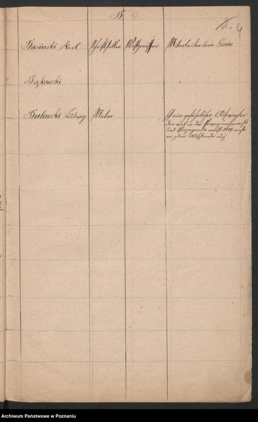 Obraz 7 z jednostki "A. enthaltend eine Liste der polnischen Überläufer und Flüchtlinge höheren Standes"