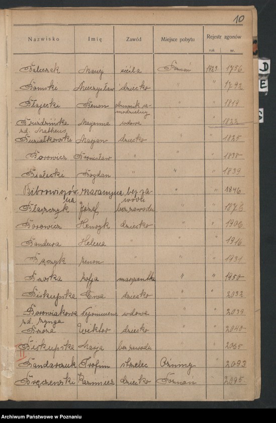 image.from.unit.number "Spis alfabetyczny zgonów za 1923"