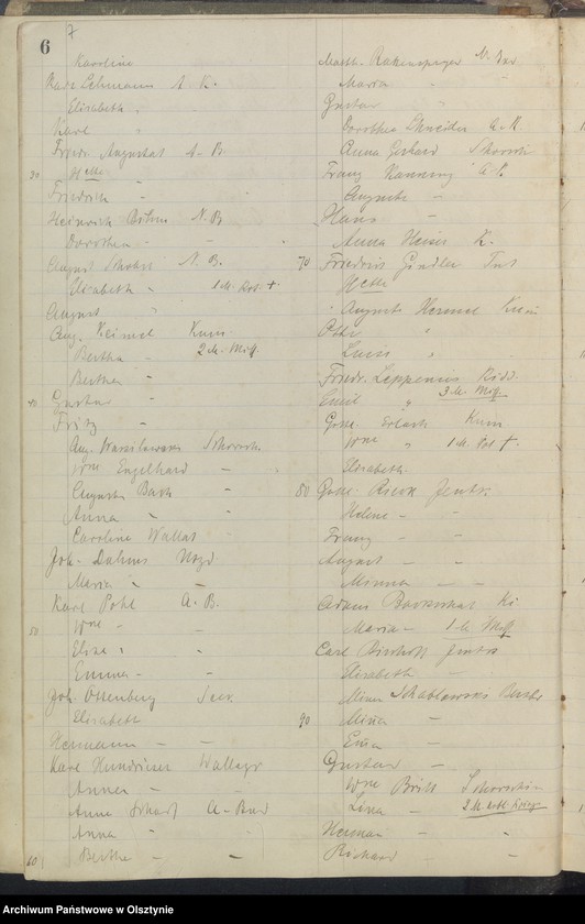 image.from.unit.number "Communikanten Register"