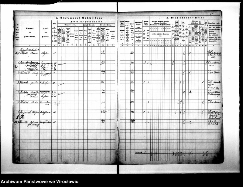 image.from.unit.number "Klassensteuerrole nebst Enkommens"