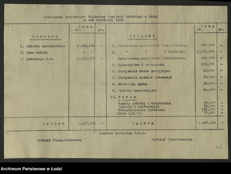 Obraz 3 z jednostki "Preliminarz budżetowy Komitetu Łódzkiego Polskiej Partii Robotniczej w Łodzi na rok budżetowy 1948"