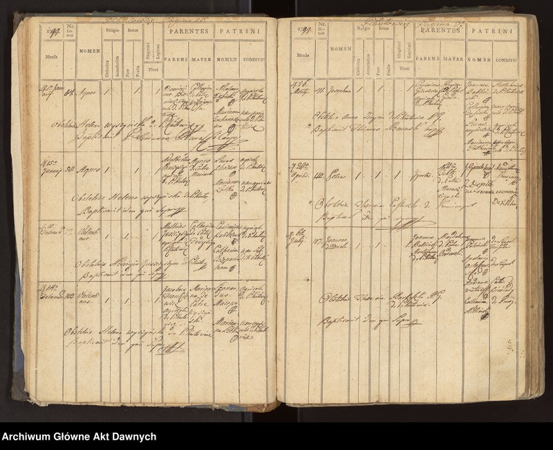 image.from.unit.number "Parafia: Prusy. Dekanat: Lwów. Księga metrykalna urodzeń 1785-1875, ślubów 1785-1905 i zgonów 1785-1885 tylko dla wsi Pikułowice. Tom VIII."