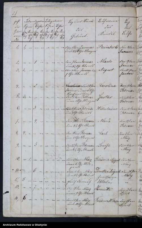 image.from.unit.number "Duplikat der Kirchen Register des Kirchspiels Herzogswalde Tauf, Todt Trau"
