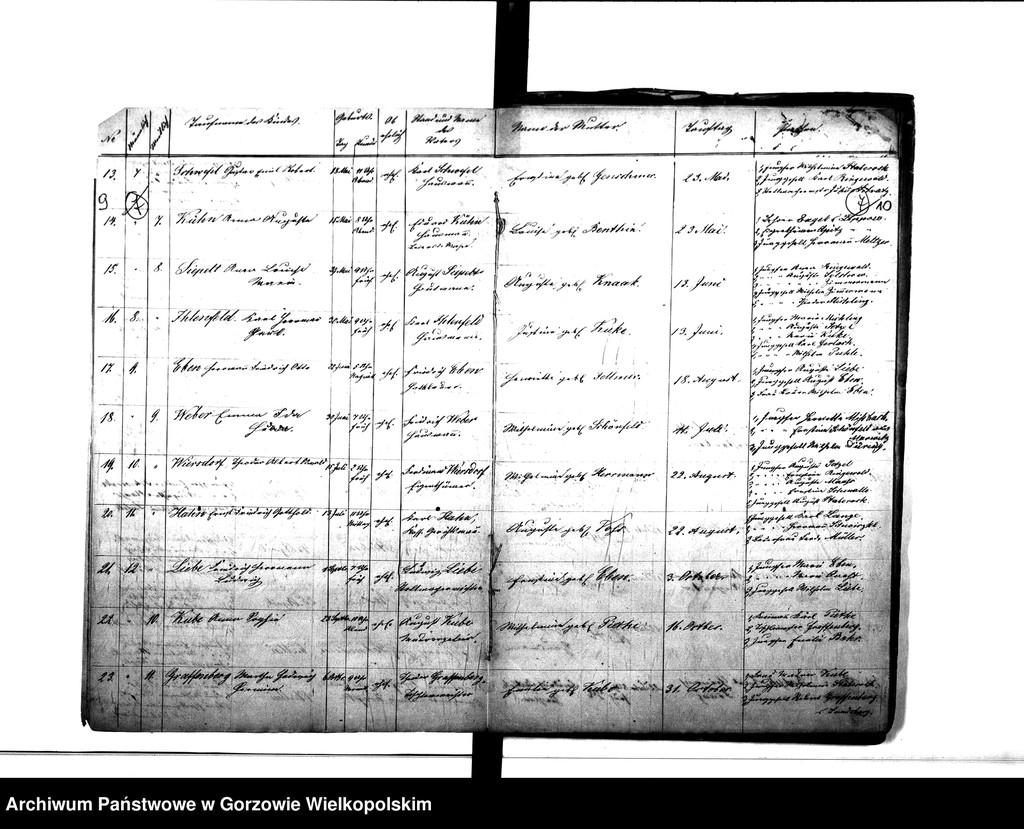 image.from.unit.number "Duplikate der Kirchenbücher von Beyersdorf: Beyersdorf (Baczyna), Zanzin (Santocko), Zanziner Rahmhütte (Rębowo), Zanziner Teerofen (Kurpiszek),Loppow (Łupowo), Loppower Haferwiese (Gosławka), Neuendorf (Chróścik), Neuendorfer Wiese , Merzdorf (Małyszyn)"