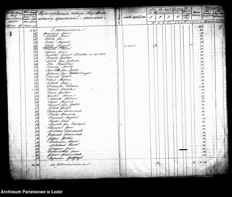 Obraz 7 z jednostki "Manuały przychodu i wydatku kasy szkoły elementarnej katolickiej i ewangelickiej w mieście Łodzi na przedmieściu Łódka"