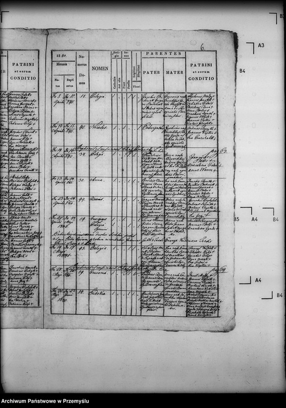 image.from.unit.number "[Kopie ksiąg metrykalnych parafii Zyndranowa z filią Barwinek (dekanat Dukla)]"