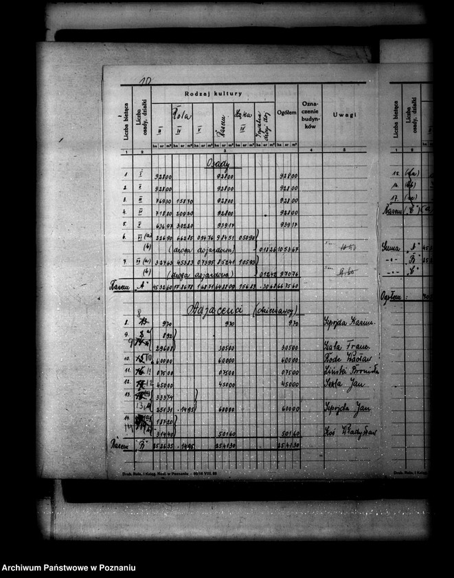 Obraz 15 z jednostki "Operat szacunkowy Piotrówko powiatu bydgoskiego"