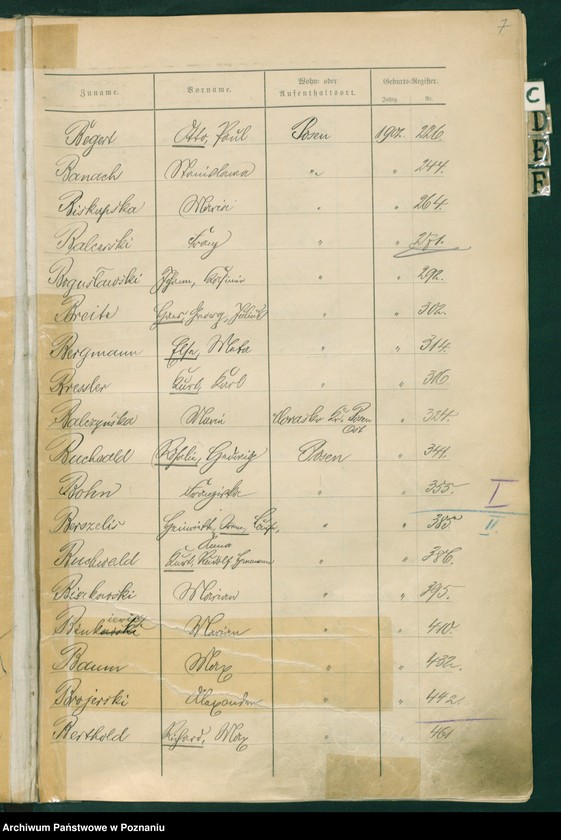 Obraz 10 z jednostki "Spis alfabetyczny [urodzeń]"