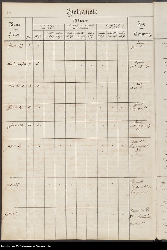 image.from.unit.number "Register der Getraueten von Jasenitz (Jasienica) 1859 bis."