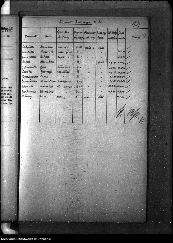 Obraz 16 z jednostki "[Spis urzędników starostw powiatowych woj. poznańskiego]"