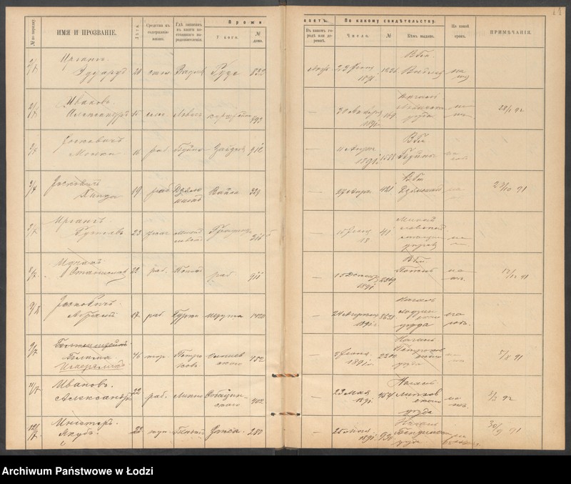 Obraz 17 z jednostki "[Księga ludności niestałej m. Łodzi lit. C]"