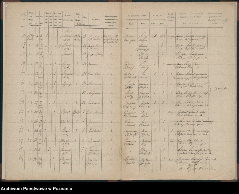 Obraz 8 z jednostki "Księga urodzeń"