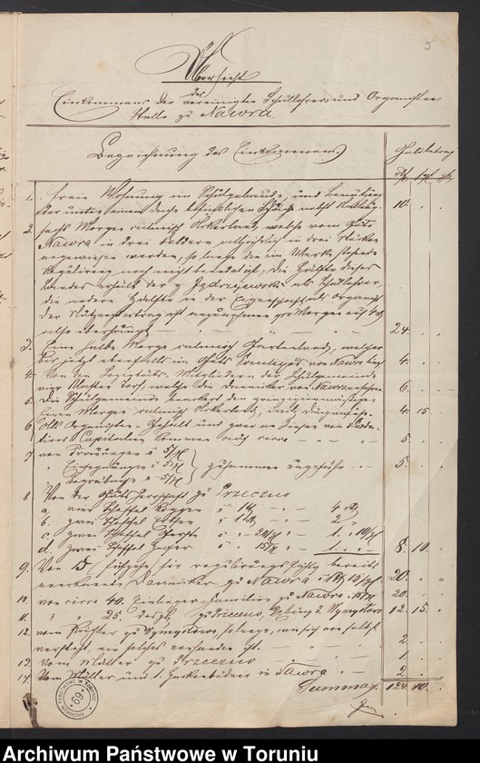 image.from.unit.number "Nawra i Bogusławki - szkoła (remont budynku szkolnego, opłaty na utrzymanie szkoły, rada szkolna, żmudy szkolne, repartycje szkolne)"