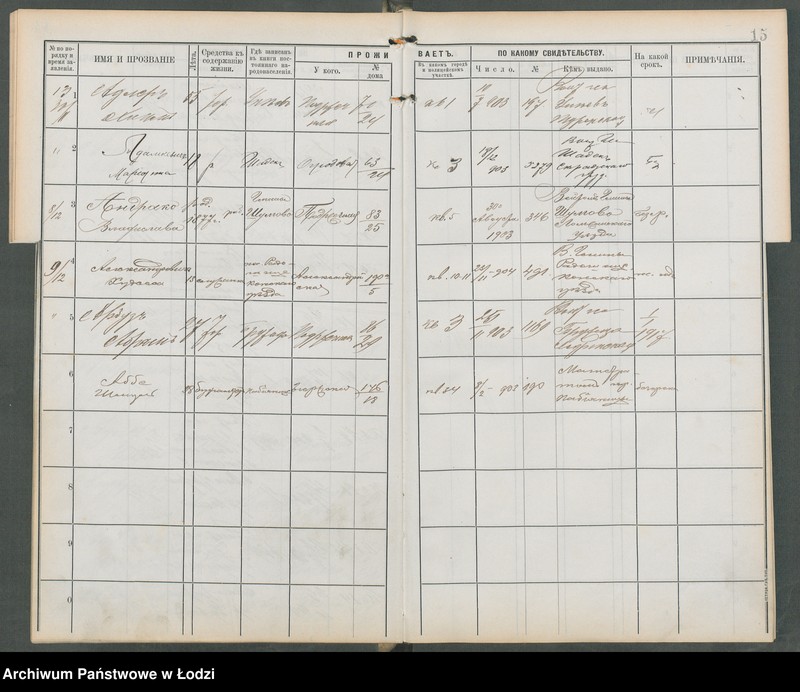 Obraz 17 z jednostki "[Księga ludności niestałej m. Łodzi I policyjnego uczastku (rewiru) na 1904 r., lit. A, B, W]"