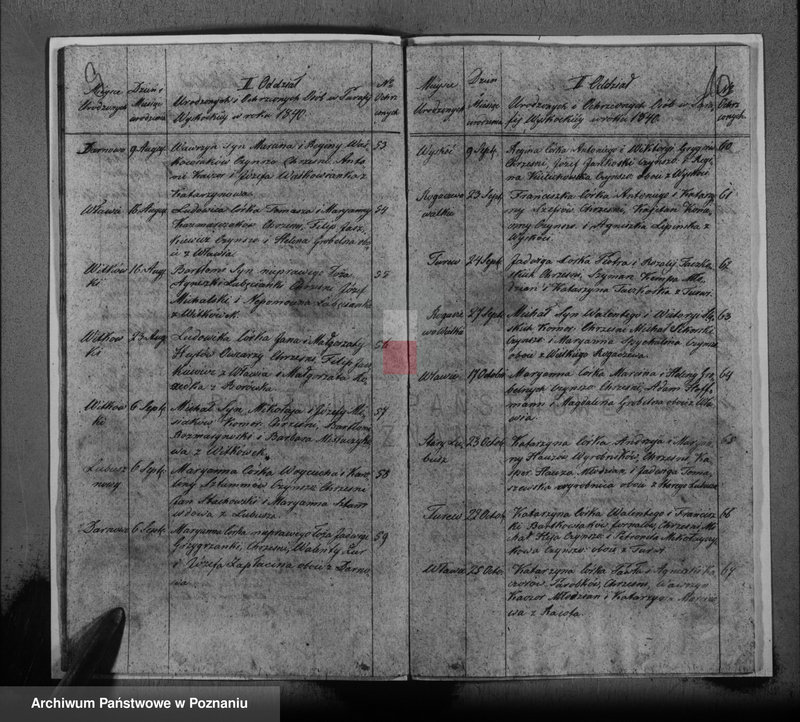 image.from.unit.number "Duplikat urodzonych, zaślubionych i zmarłych"