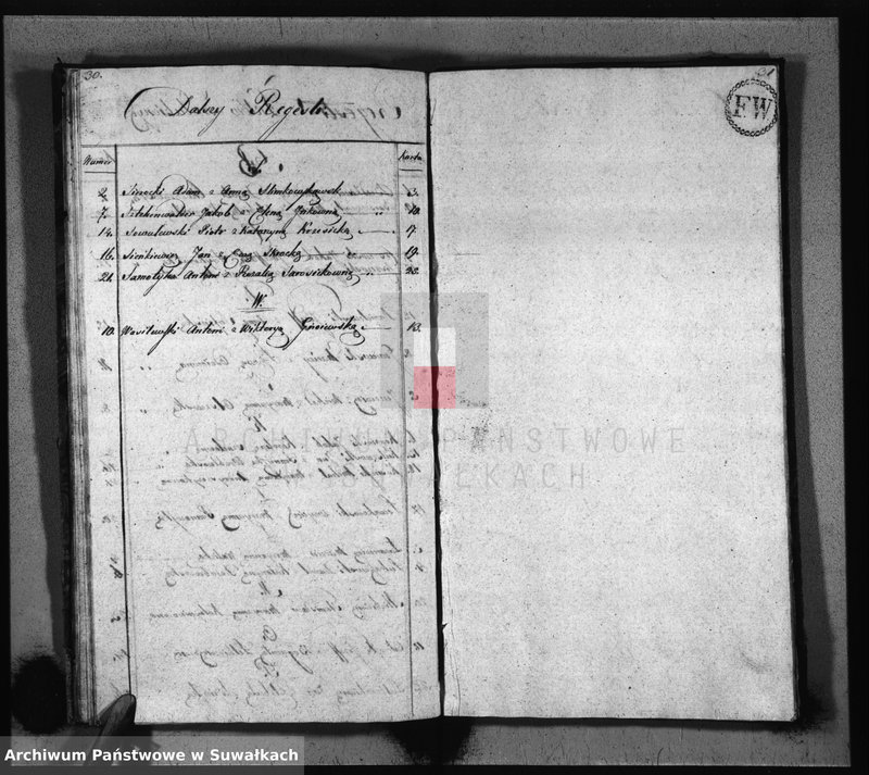 image.from.unit.number "Akta Zaślubionych Gminy Filipowskiey od 1go Stycznia 1814 R-u"