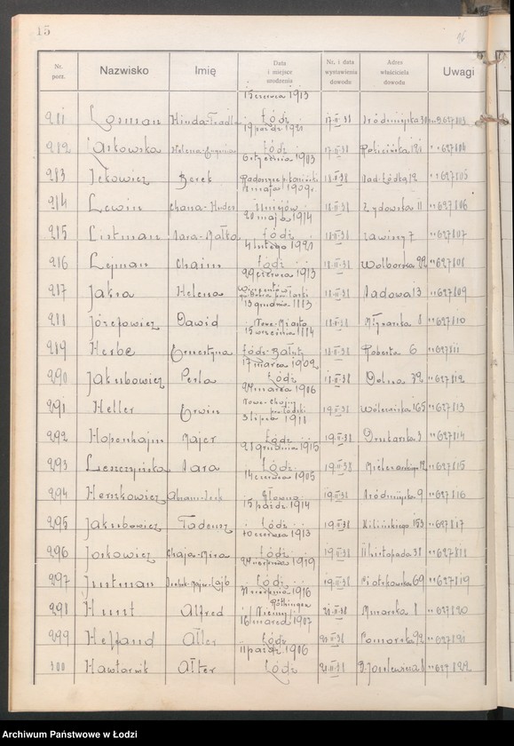 image.from.unit.number "Ewidencja dowodów osobistych wydanych przez Zarząd Miejski w Łodzi, zespół nr 3 [- nazwiska na litery Ch, H, I, J, L, Ł]"