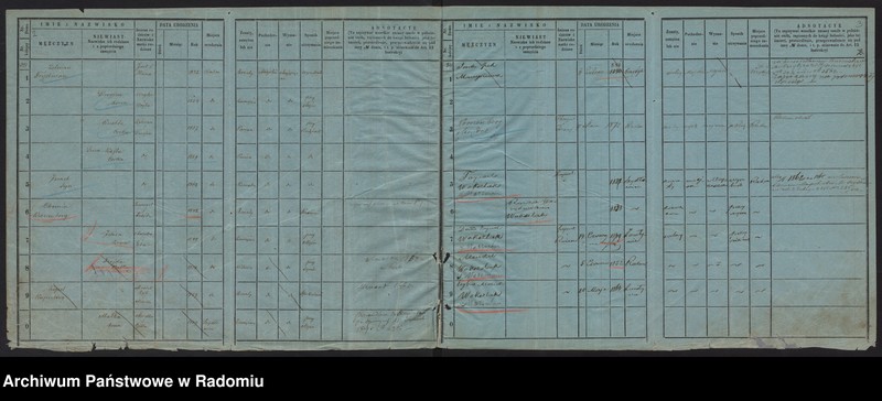 image.from.unit.number "Księga ludności stałej m. Radomia. 341- 366"