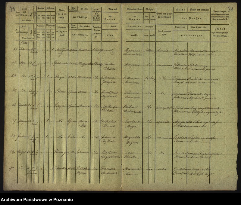 Obraz 15 z jednostki "Księga urodzeń"