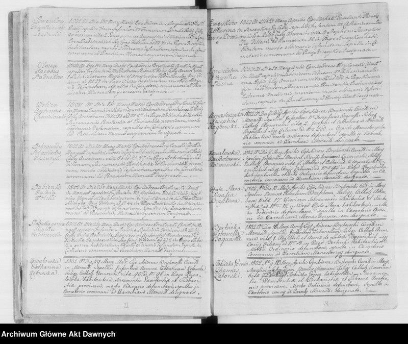 image.from.unit.number "Parafia: Monasterzyska. Dekanat: Buczacz. Księga metrykalna zgonów/pogrzebów dla całej parafii*."