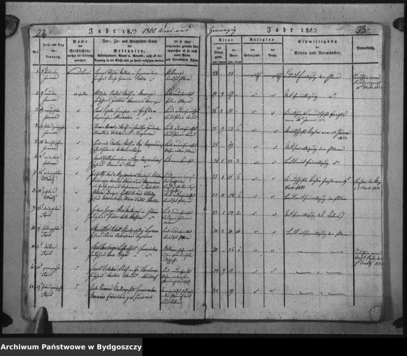 image.from.unit.number "Verzeichniss der Getrauten aus der evangel. Stadt- und Landgemeinde von Inowrazlaw Jahr 1818 bis incl. 1825"