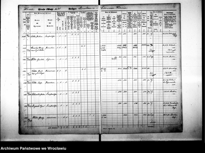 image.from.unit.number "Personalienverzeichnisse"