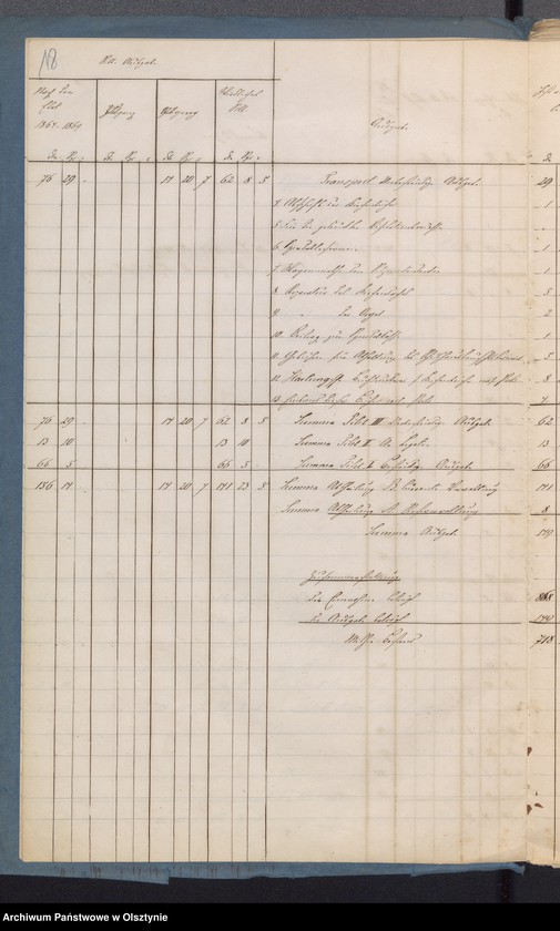 image.from.unit.number "Sourquittensche Kirchen Kassen Rechnung"