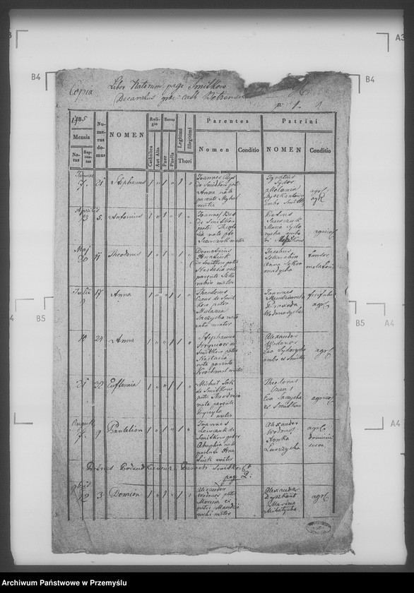 image.from.unit.number "[Kopie ksiąg metrykalnych parafii Szmitków z filiami Bojanice, Hatowice (dekanat Bełz)]"