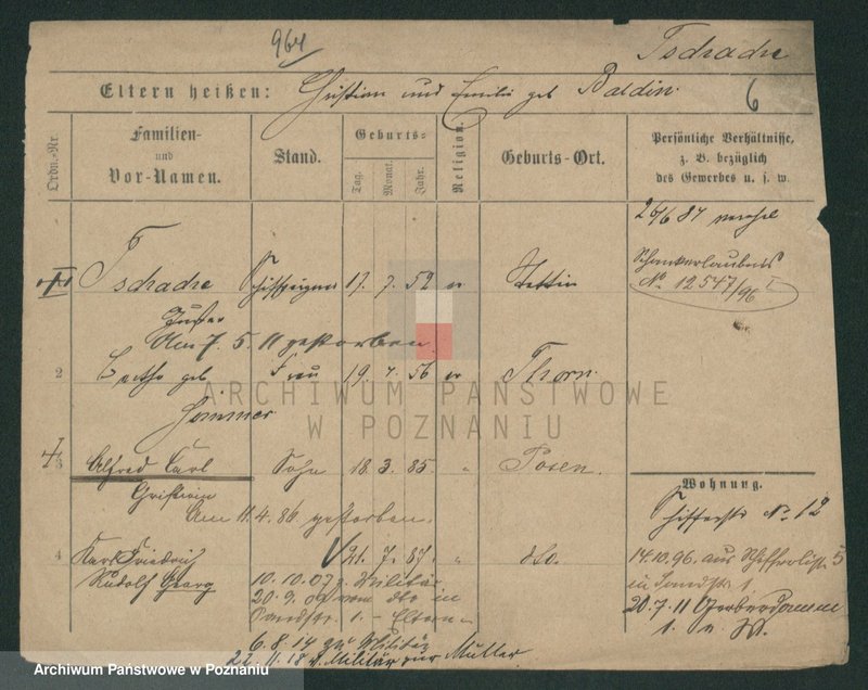 Obraz 15 z jednostki "Tsang - Tuchman"