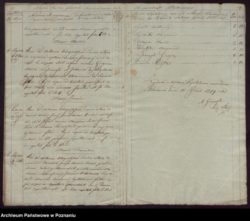 Obraz 12 z jednostki "Duplikaty Urodzonych, Zaślubionych i Zmarłych."