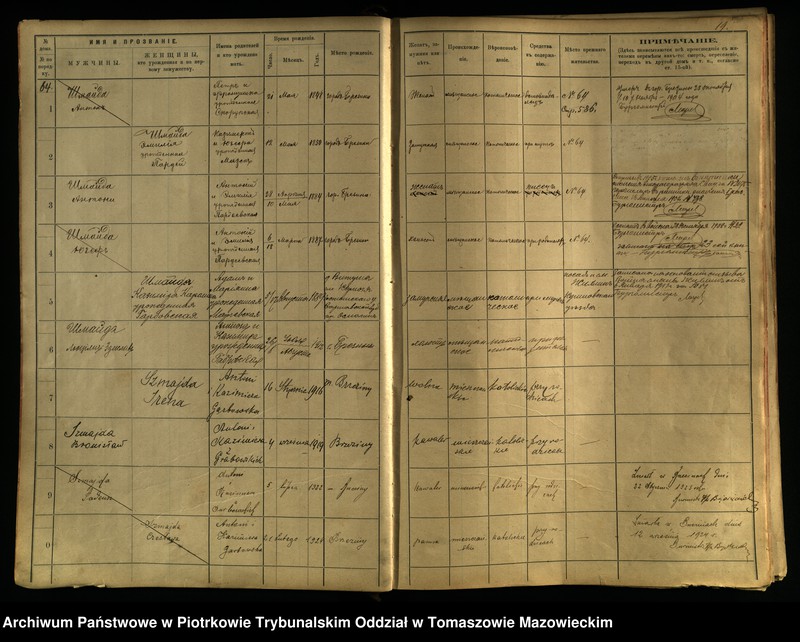 image.from.unit.number "[Księga ludności stałej miasta Brzezin tom II]"